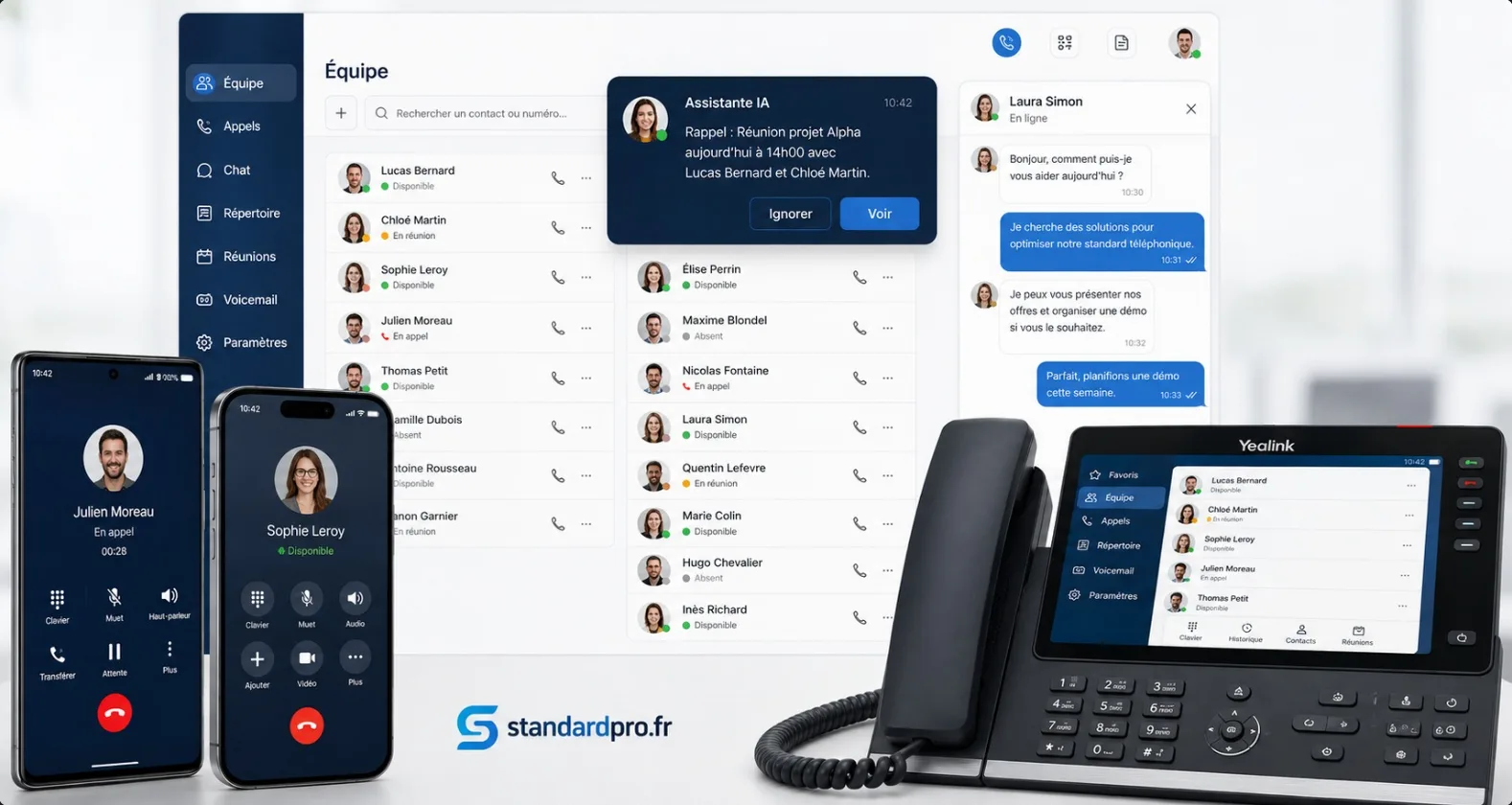 L'interface du standard téléphonique StandardPro