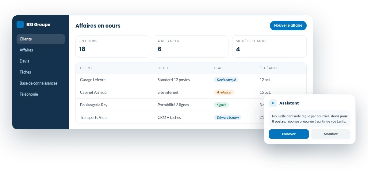 Tableau de bord d'un CRM avec un assistant qui prépare une réponse